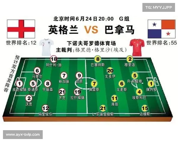 世界杯:英格兰战术全解析 世界杯:英格兰战术全解析